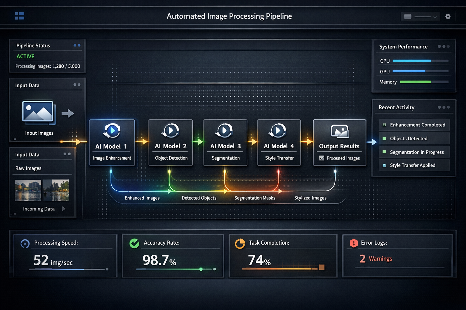 Batch generation output gallery showing branded content produced across multiple style variations